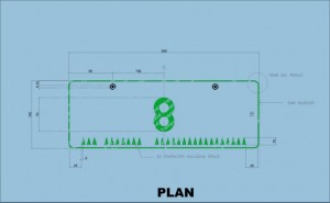 DOTC plate protocol